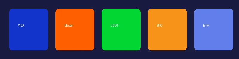 澳门博彩支持的支付方式图标